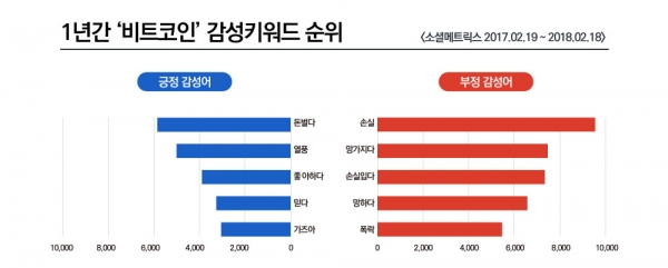 그래픽 디자인=조현준