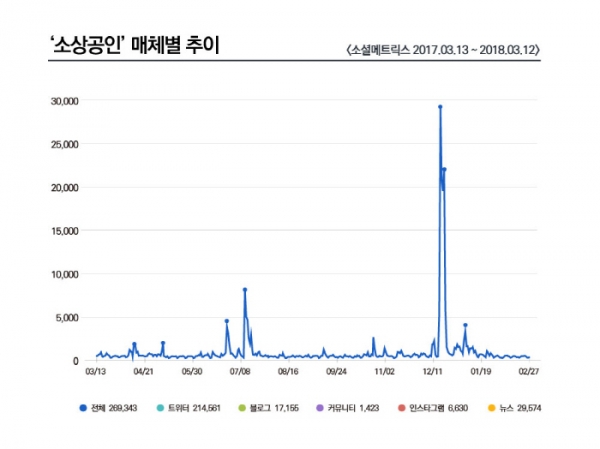 그래픽 디자인.= 조현준