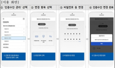 공인인증서 대체 수단 '뱅크사인'... 