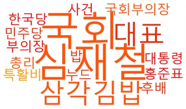 10월 1주차 '김성태' 연관어 클라우드