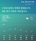 [AI 날씨] 빅스비! 오늘 서울 날씨 어때? 