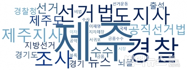 그림=9월 '원희룡' 연관어 워드클라우드