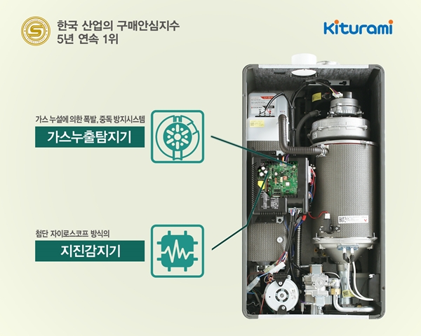 사진 제공=귀뚜라미