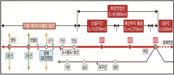 대구도시철도 노선도. 사진 제공=대구시