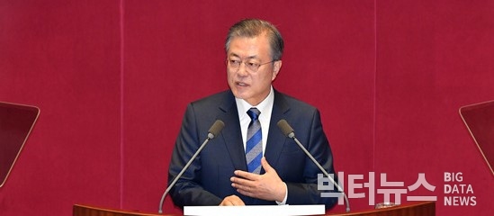 사진=1일 오전 국회에서 2019년도 예산안 시정연설을 하고 있는 문재인 대통령