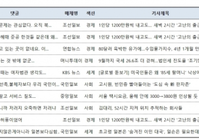 [댓글N] '1200만원씩 내고도 출근지옥'...