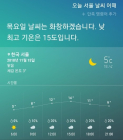 [AI 날씨] 빅스비! 오늘 서울 날씨는? 