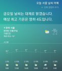 [AI 날씨] 빅스비! 오늘 서울 날씨는? 