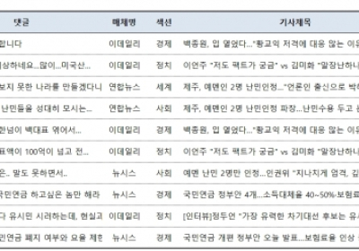 [댓글N] 백종원 vs 황교익, 김미화 vs 이언주... 말 對 말