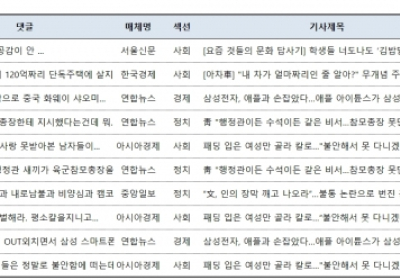 [댓글N] ‘등골브레이커’ 롱패딩, 지하철에선 테러 불안