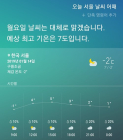 [AI 날씨] 빅스비! 오늘 서울 날씨는? 