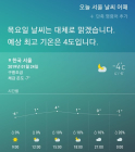 [AI 날씨] 빅스비! 오늘 서울 날씨는? 