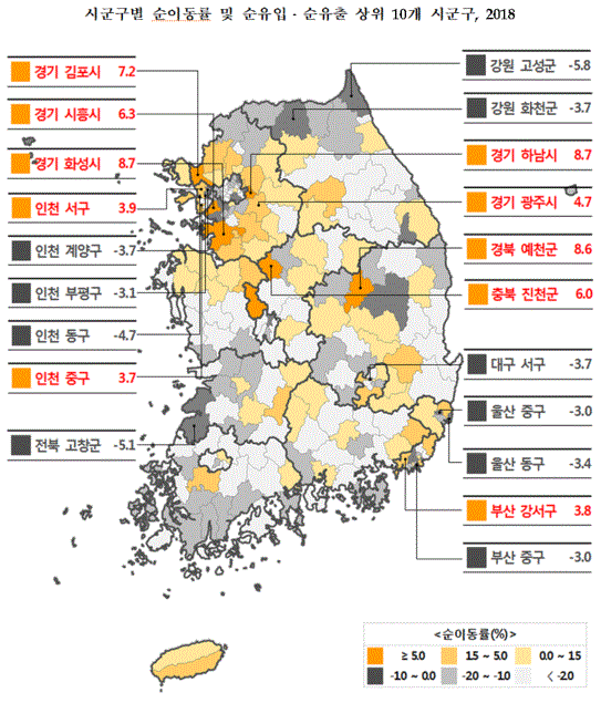 시군구별 순이동률 및 순유입 순유출 상위 10개 시군구(그림=통계청)
