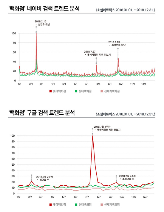 그래피디자인. = 조현준