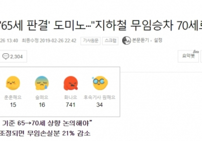 지하철 무임승차 기준연령 높아지나... 누리꾼 ‘백가쟁명’ 대책 내놔
