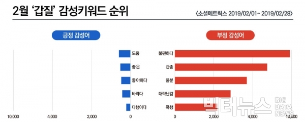 ⓒ빅터뉴스. 그래픽= 조현준.