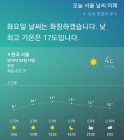 [AI 날씨] 빅스비! 오늘 서울 날씨는? 