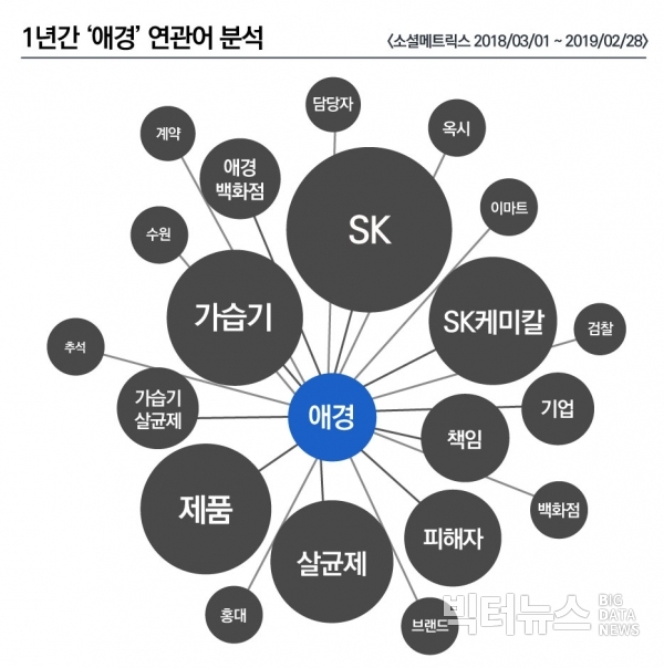 ⓒ빅터뉴스. 그래픽 =조현준