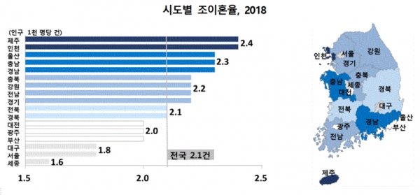 시도별 조이혼율(그림=통계청)