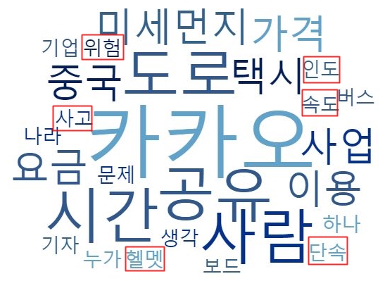 ▲빅터뉴스 '채시보'(采詩報)로 분석한 '전기자전거' 연관어 클라우드(분석 기간=3월 4일~26일. 분석 대상=네이버 뉴스 댓글). 4일 이후 보도된 카카오와 쏘카의 전기자전거 공유사업 관련 네이버 기사 댓글에는 '위험' '사고' '인도' 등 안전과 관련된 키워드들이 많이 보였다.