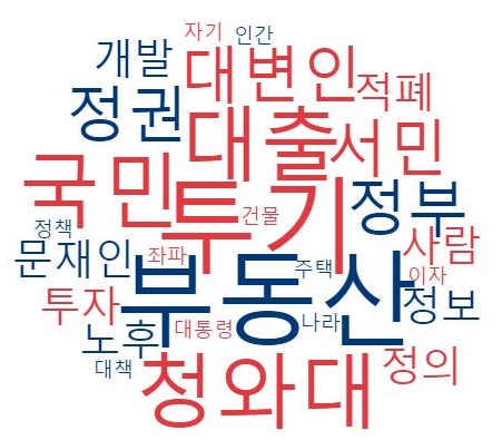 워드클라우드로 나타낸 '김의겸' 관련 네이버 뉴스댓글 키워드. 분석대상=28일 네이버 기사.