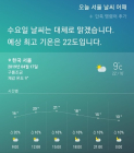 [AI 날씨] 빅스비! 오늘 서울 날씨는? 