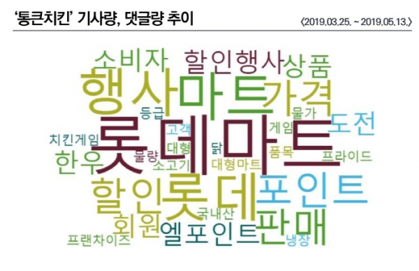 그래픽디자인. = 디자인팀