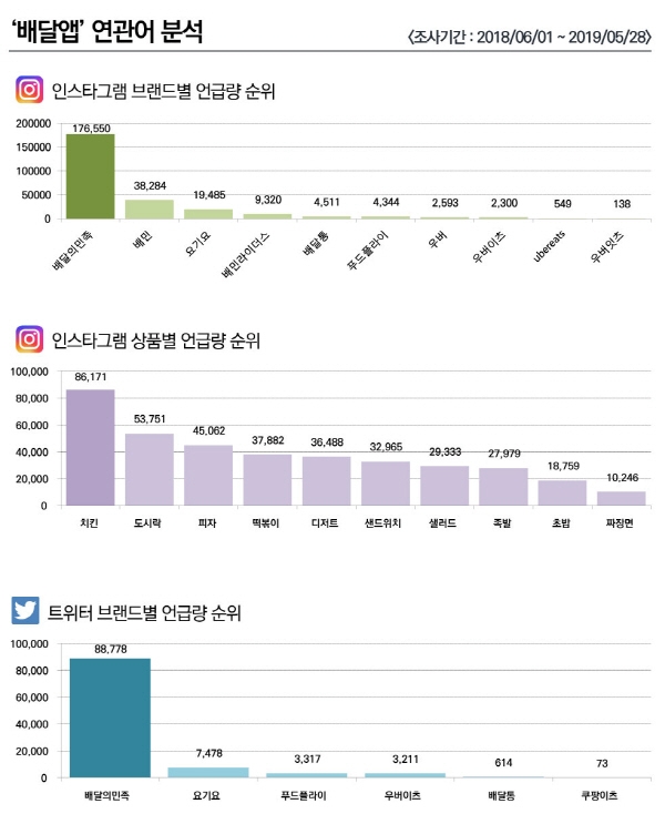 그래픽디자인. = 디자인팀