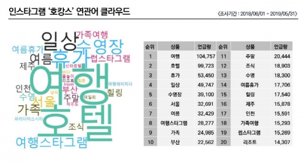 그래픽디자인. = 디자인팀