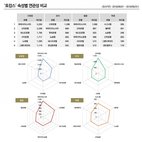 그래픽디자인. = 디자인팀