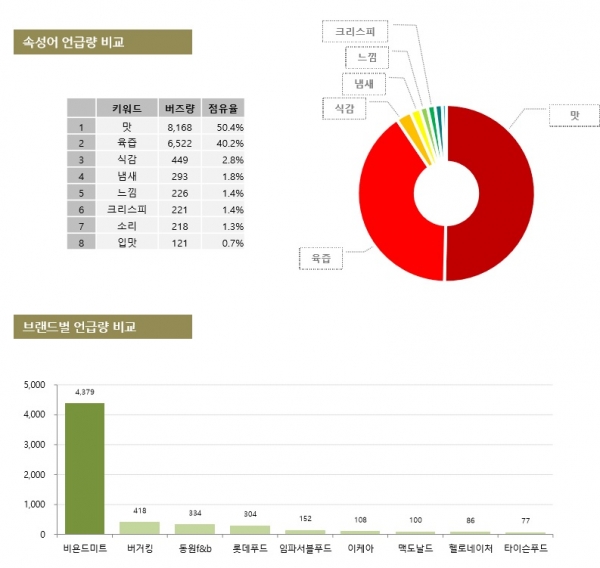 그래픽디자인. = 디자인팀