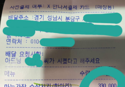 ‘닭강정 거짓주문’ 사건... 누리꾼들 ‘화나요’ 91%