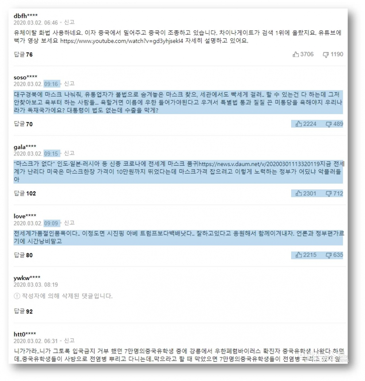 사진=2일자 세계일보 [文대통령 “현장에 가보라”… 마스크 혼란 질책] 기사 댓글게시판 캡처화면