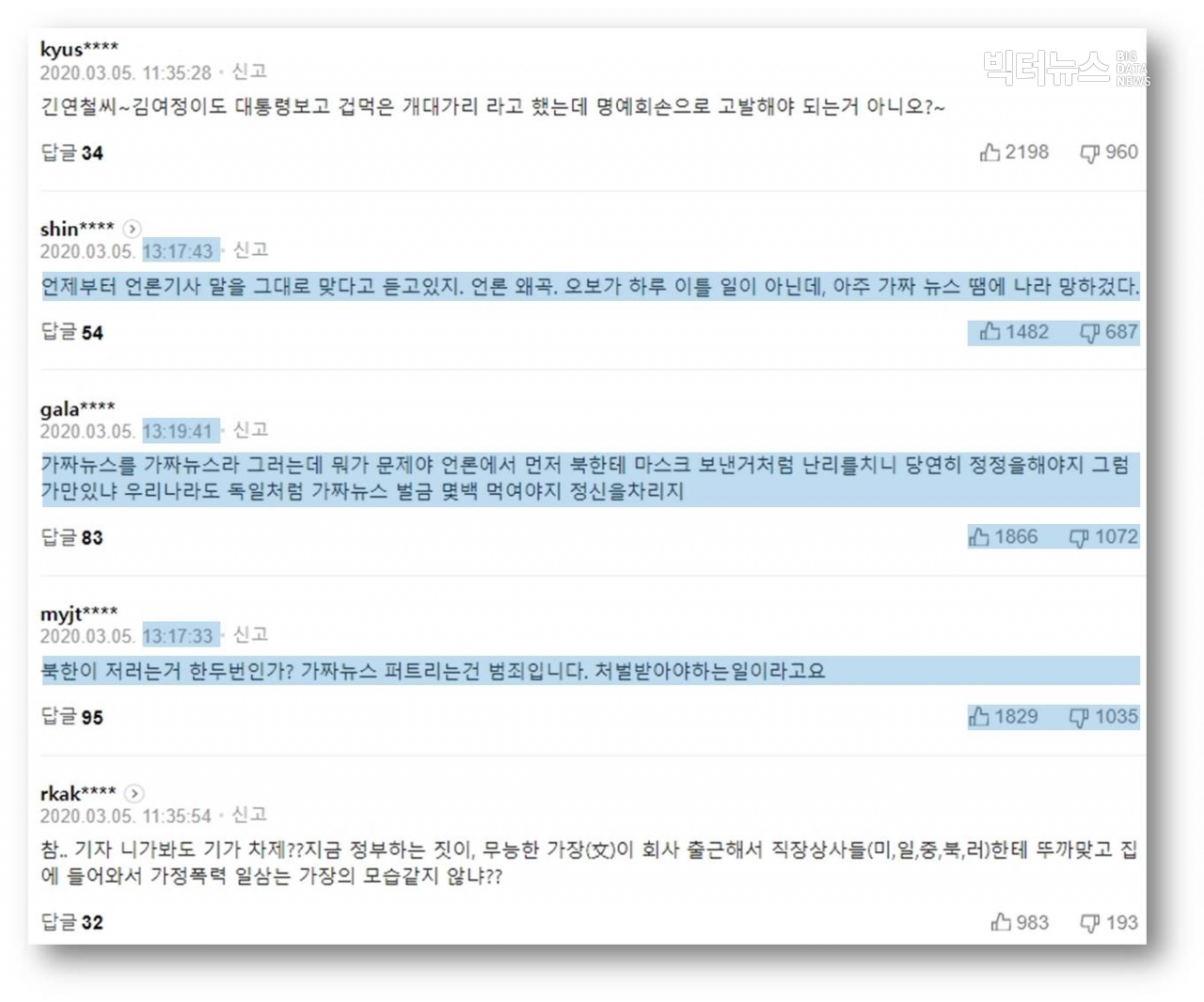 사진=5일자 서울경제 [김여정엔 침묵하던 통일부, '마스크 北퍼주기' 논란엔 