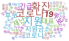 매일경제 ‘안철수의 분노, 정부·여당은 후안무치’... 댓글·좋아요 1위 기사