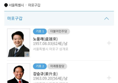 [총선N마포갑] 3번째 격돌하는 노웅래 vs 강승규, 후보자 재산과 납세 내역은?