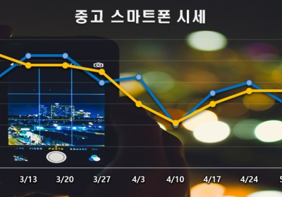 5월 1주 중고폰 시세동향, 갤럭시 일부 모델 소액 상승