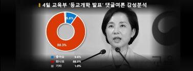 초등학교 저학년 우선등교? “등교 선택권을 주세요”... 학부모들 분통