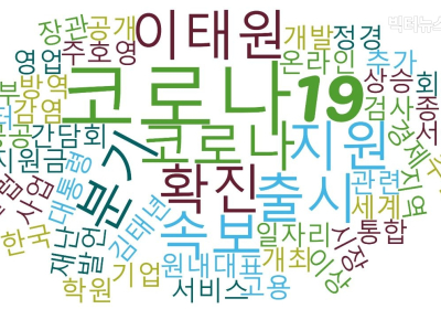 조회수 1위, 국민일보 '매니저 시절에도 갑질, 다빈이 밝힌 경비원 폭행 입주민'