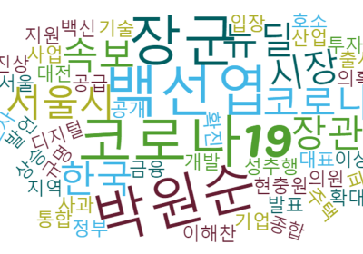 좋아요 1위, 조선일보 ‘진중권 