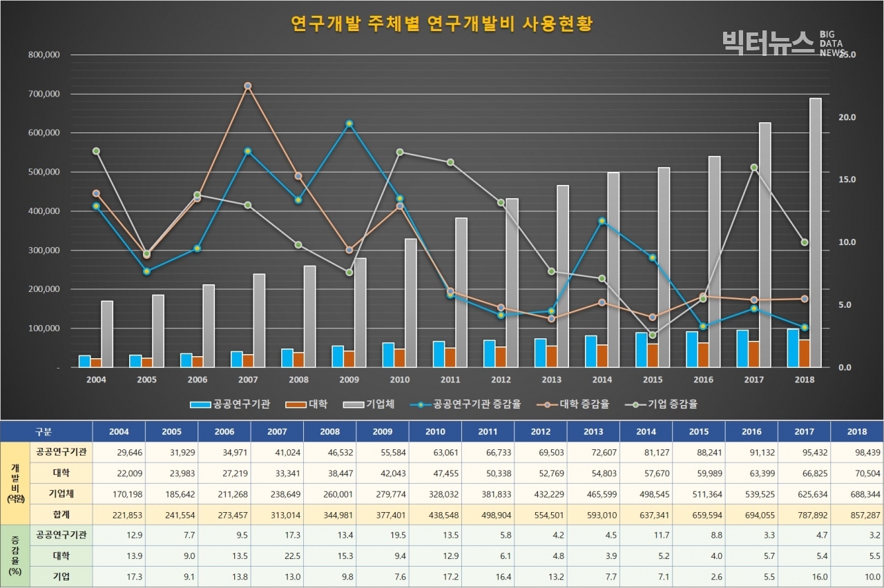 출처=