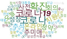 조회수·댓글·화나요 1위, 중앙 ‘장애인 부친 지분 1%...秋아들 차량 '99대1' 미스터리’