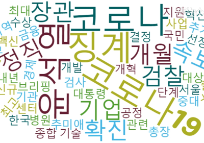 댓글·화나요 1위, 조선 ‘“文이 갔던 임대주택, LH가 하루 보여주려 4억5000만원 썼다”’