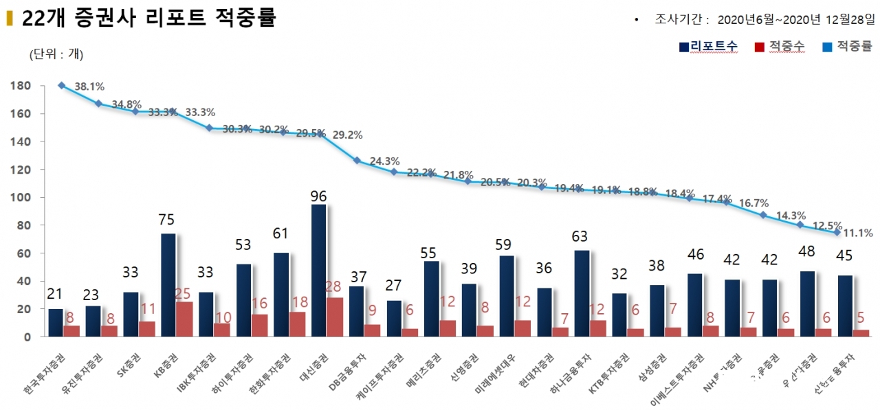 자료=빅터연구소 제공