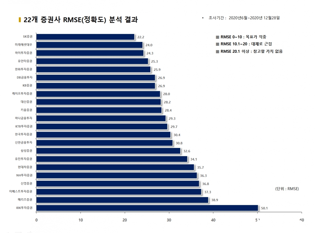 자료=빅터연구소 제공