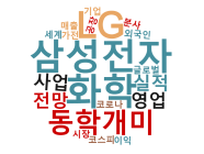 [타깃 빗나간 증권 리포트] ② LG화학·삼성전자 주가는 神만이 안다?