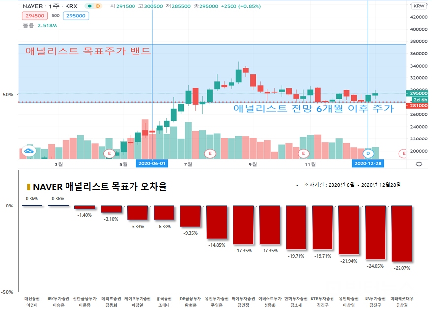 자료=빅터연구소 제공