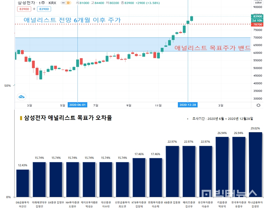 자료=빅터연구소 제공