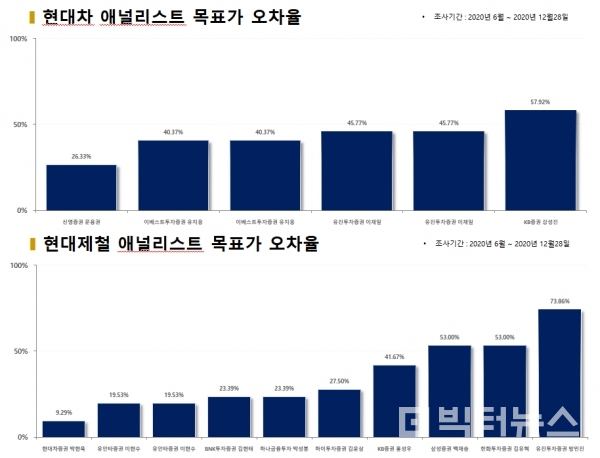 자료=빅터연구소 제공