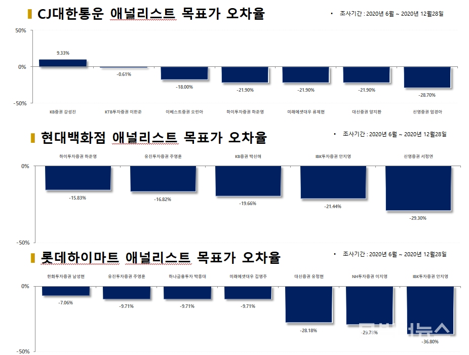 자료=빅터연구소 제공